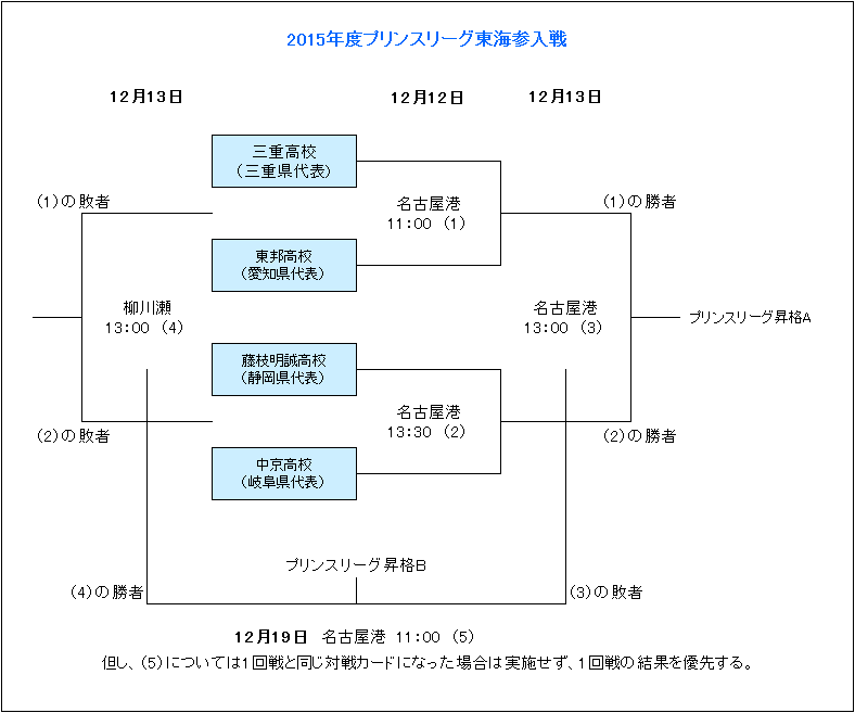 山东泰山队,引进五位强,力外援,北京单场官网,彩票平台,在线投注,单场赛事,彩票分析