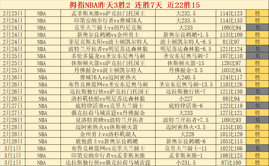 意杯,罗马力克克,雷莫纳,北京单场官网,彩票平台,在线投注,单场赛事,彩票分析