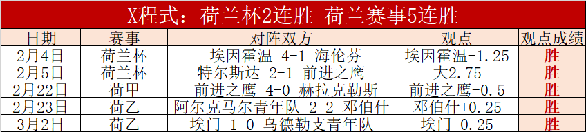 探寻,罗独特魅力,余望揭秘,北京单场官网,彩票平台,在线投注,单场赛事,彩票分析