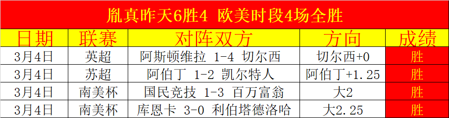 探寻,罗独特魅力,余望揭秘,北京单场官网,彩票平台,在线投注,单场赛事,彩票分析