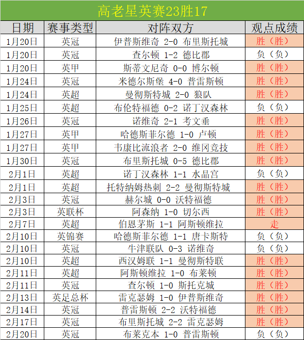 香港与西藏,毽绣情谊,竞技互动,北京单场官网,彩票平台,在线投注,单场赛事,彩票分析