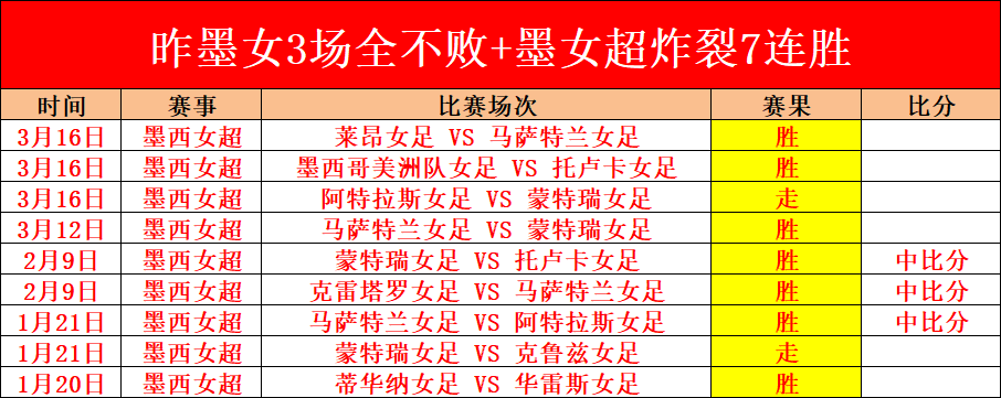 周三,英超分析,维拉对切尔,北京单场官网,彩票平台,在线投注,单场赛事,彩票分析