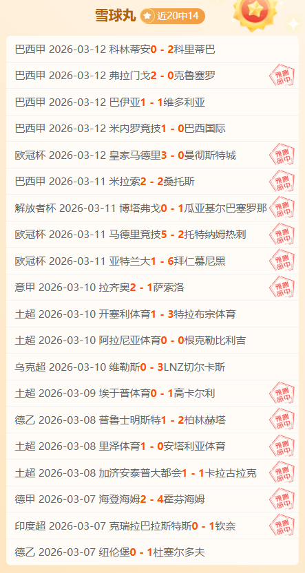 双色球,期红球走势,分析,北京单场官网,彩票平台,在线投注,单场赛事,彩票分析