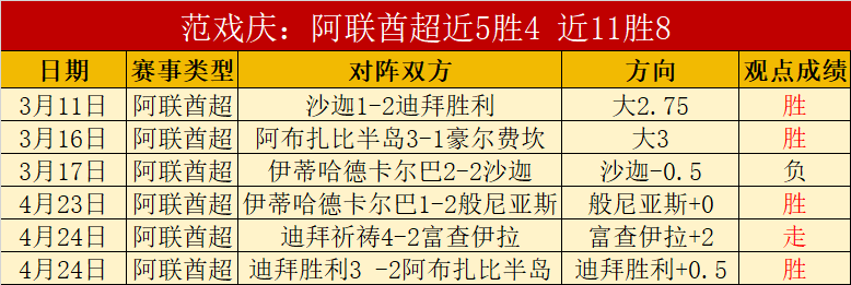 郑钦文重返,澳网女单决,力争冠军,北京单场官网,彩票平台,在线投注,单场赛事,彩票分析