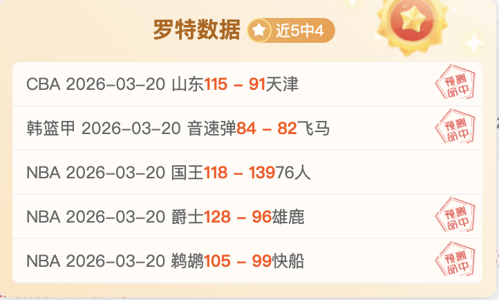 欧冠荣耀,巴尔科拉,巴黎圣日耳,北京单场官网,彩票平台,在线投注,单场赛事,彩票分析