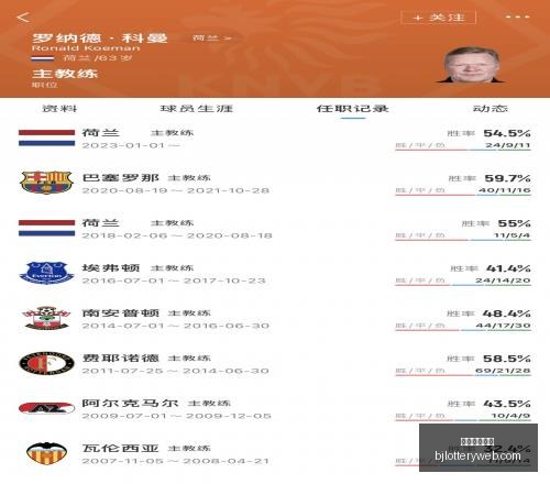 奥伯瓦尔韦,克对决,佳绩解析,北京单场官网,彩票平台,在线投注,单场赛事,彩票分析
