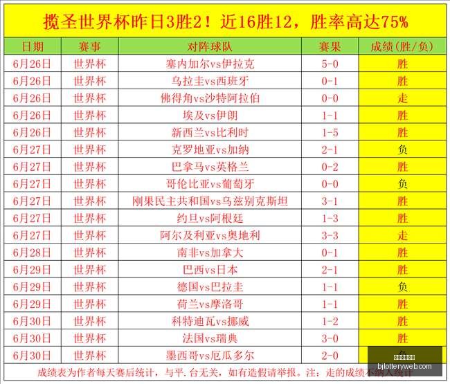 北京单场官,北京单场官网,彩票平台,北京单场官网,彩票平台,在线投注,单场赛事,彩票分析