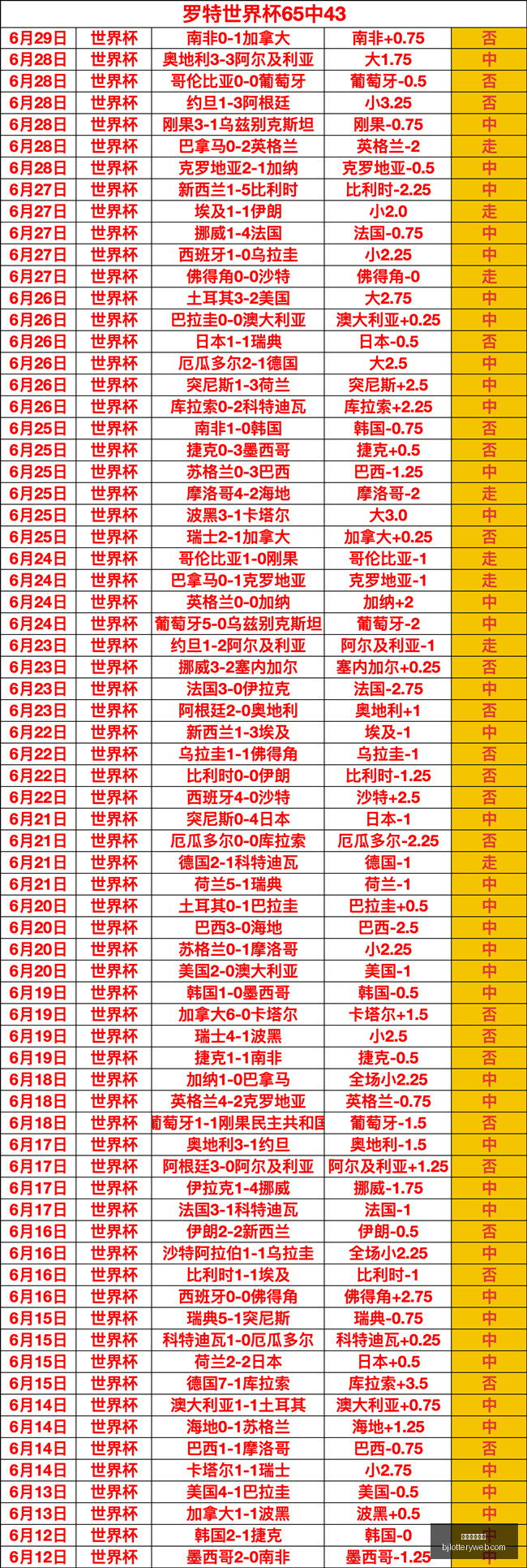 北京单场官,北京单场官网,彩票平台,北京单场官网,彩票平台,在线投注,单场赛事,彩票分析