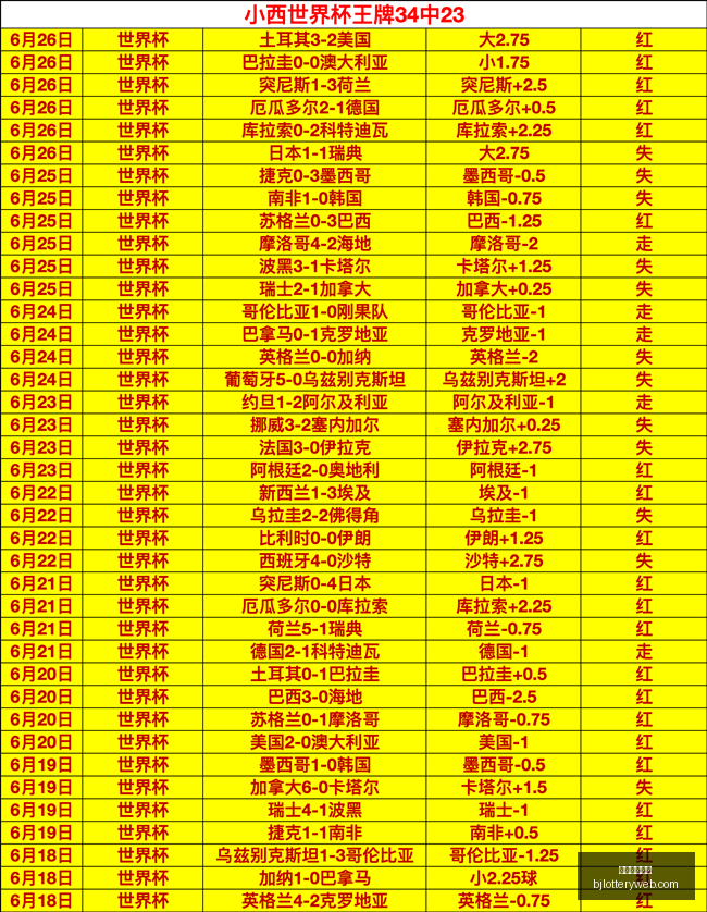 北京单场官,北京单场官网,彩票平台,北京单场官网,彩票平台,在线投注,单场赛事,彩票分析