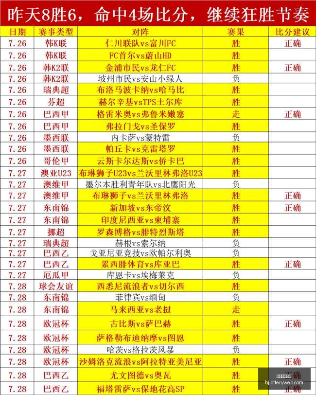北京单场官,网彩票平台,数据冲到,北京单场官网,彩票平台,在线投注,单场赛事,彩票分析