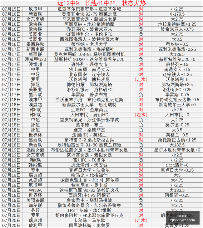 北京单场官,北京单场官网,彩票平台,北京单场官网,彩票平台,在线投注,单场赛事,彩票分析
