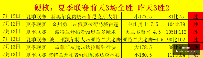 北京单场官,北京单场官网,彩票平台,北京单场官网,彩票平台,在线投注,单场赛事,彩票分析