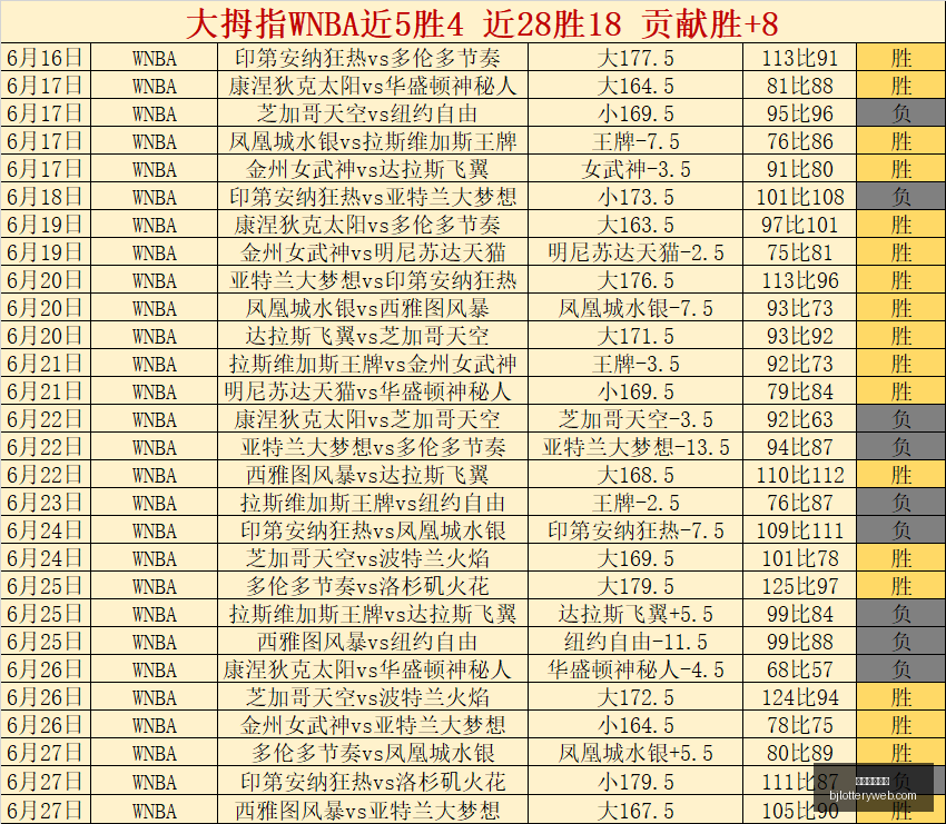 北京单场官,北京单场官网,彩票平台,北京单场官网,彩票平台,在线投注,单场赛事,彩票分析