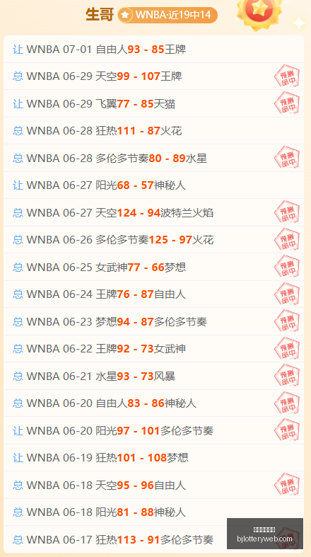 中国女篮热,身赛战绩解,与澳日对决,北京单场官网,彩票平台,在线投注,单场赛事,彩票分析