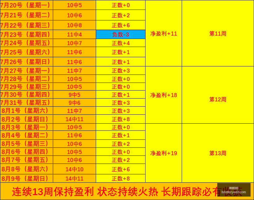 新品电竞套,体验再飞跃,北京单场官网,北京单场官网,彩票平台,在线投注,单场赛事,彩票分析