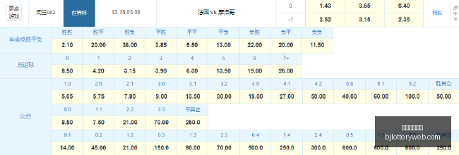 腾讯电竞新,赛事,战队巅峰对,北京单场官网,彩票平台,在线投注,单场赛事,彩票分析