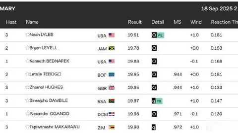 王刚退役引发热议：国安荣耀之下，李明是否力保老将？