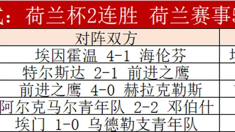 探寻C罗独特魅力：余望揭秘——不只是球技，更是心态与自信的完美演绎