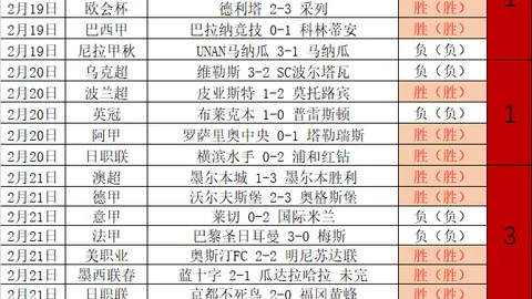 顺义鹏林网球2号馆与策元照明共建LED网球场照明解决方案