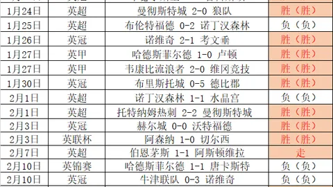 香港与西藏毽绣情谊：竞技互动，友谊永驻 新华网客户端报道