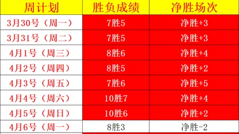 排列三26082期专家预测：字谜分析及诗迷胆码推荐