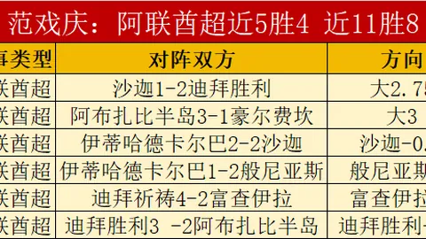 郑钦文重返澳网女单决战，力争冠军，赛事观战指南抢先看！