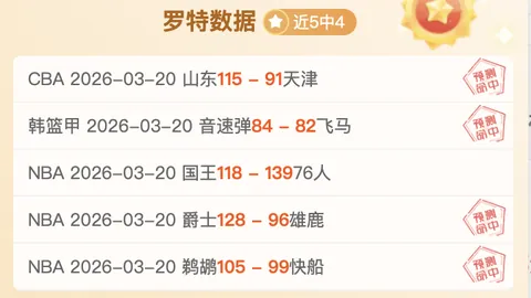[欧冠荣耀] 巴尔科拉：巴黎圣日耳曼的璀璨之星