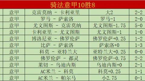 “曼城爆冷失利，伯恩茅斯1-2终结英超32连胜神话”