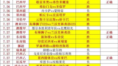 北京单场官网彩票平台数据冲到071337引发关注