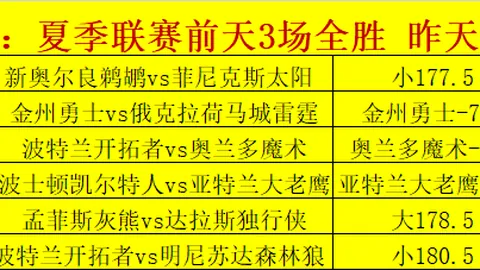 北京单场官网，单场赛事， 073231 75