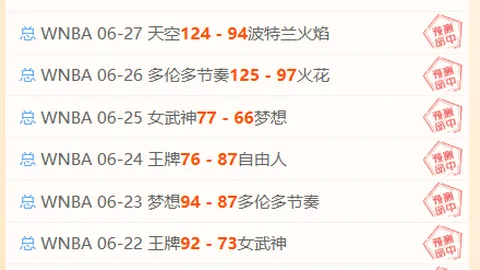 中国女篮热身赛战绩解析：2胜7负，与澳日对决的避雷指南