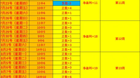 新品电竞套，彩票分析，装，体验再飞跃