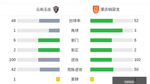 30天30队特别报道彩票分析：鹰队摇摆阵，新王制胜之道