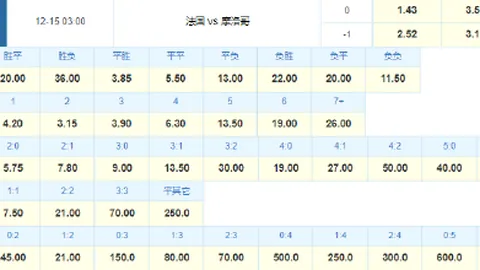 腾讯电竞新赛事，战队巅峰对决即将开启